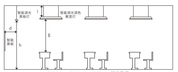 高檔奶粉包裝鐵罐